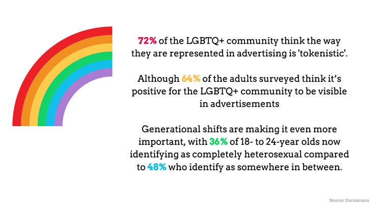 Slone recommends best of 34-san hentai gay lesbian demographic Web advertising